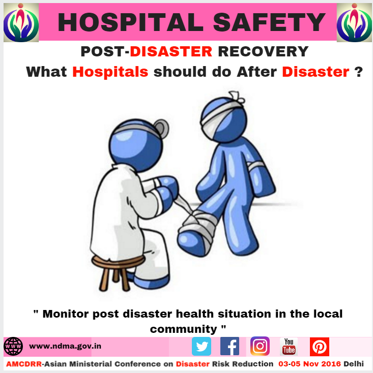 Estimate the time and resources that shall be required to undertake complete repair/replacement before a facility that is severely damaged can be re-opened